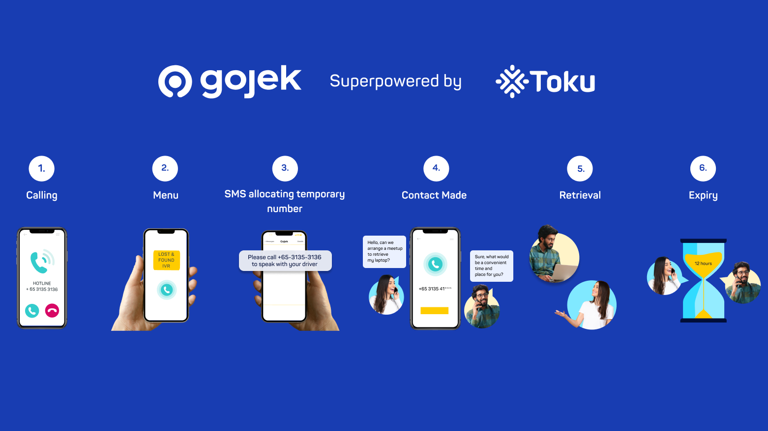 Toku superpowers Gojek