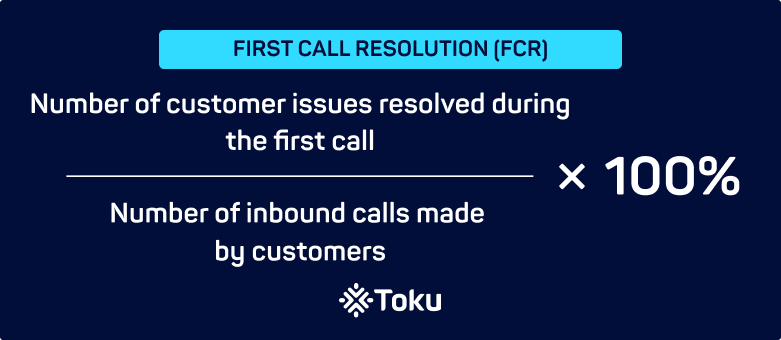fcr first call resolution