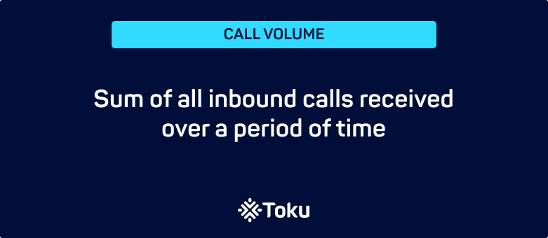 call volume